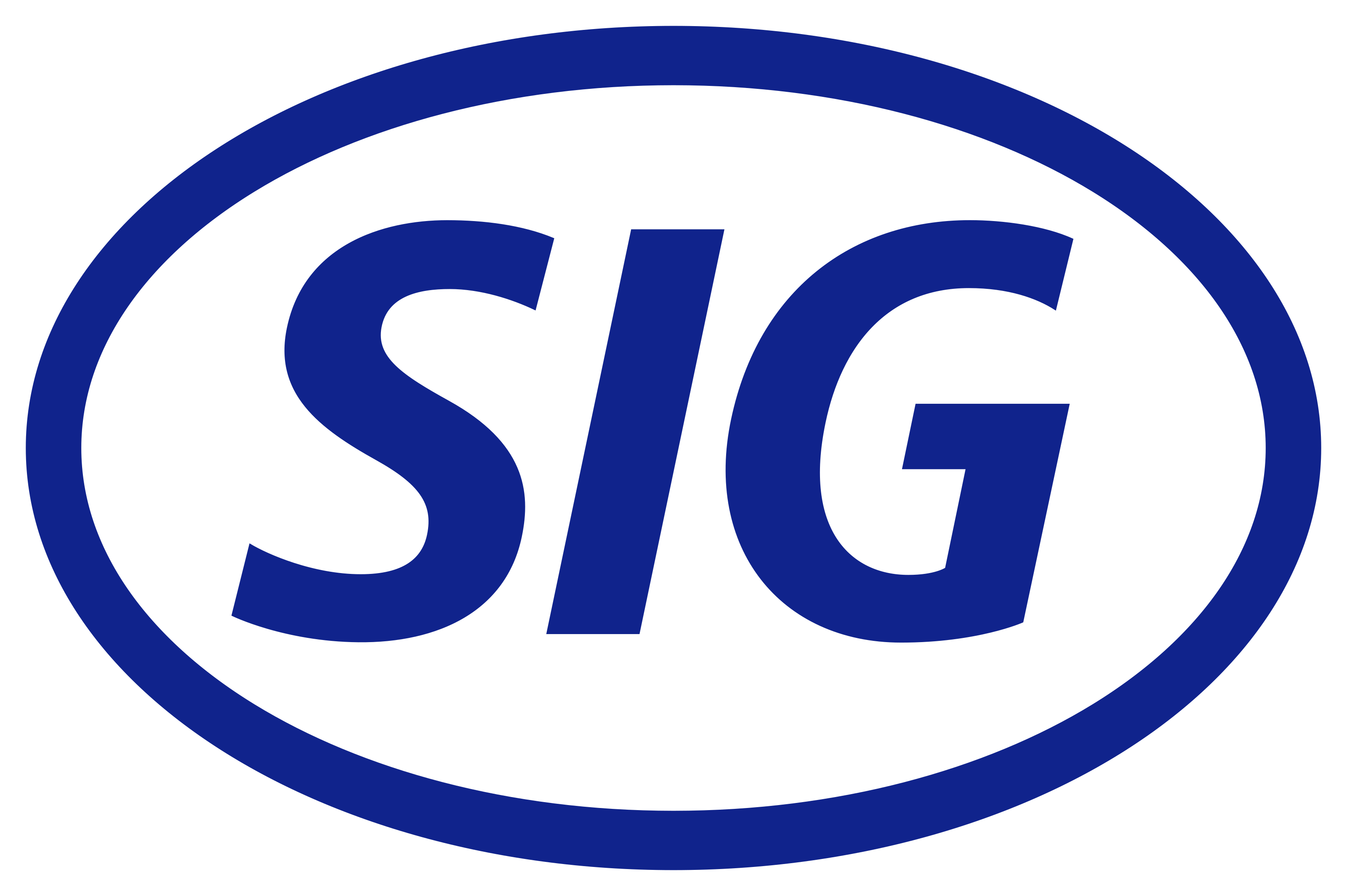 SIG